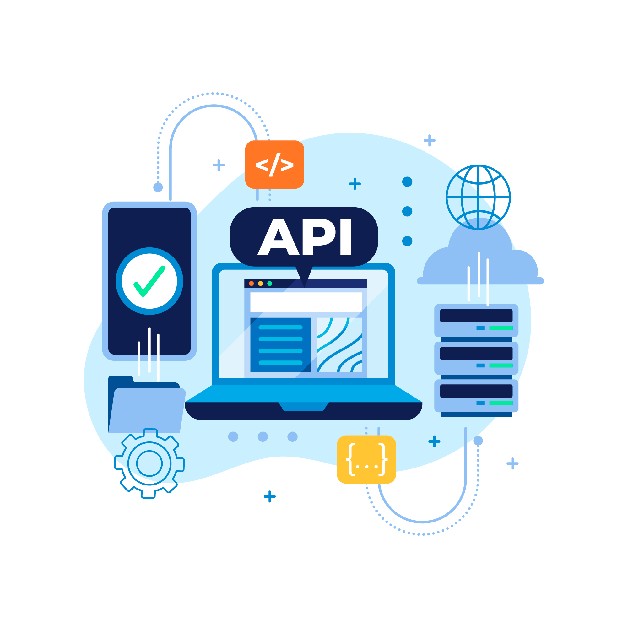 Backend and APIs
