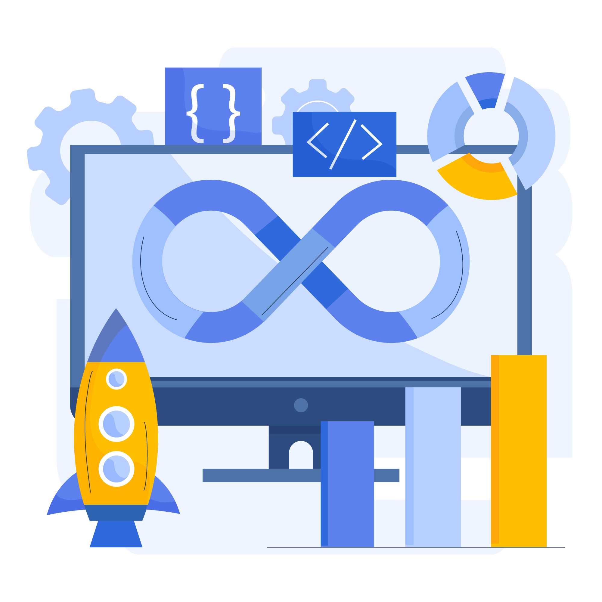 DevOps and Cloud Infrastructure
